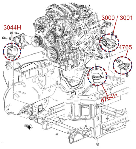 Diagrama de instalación - 3000