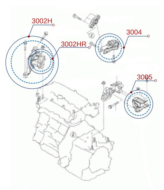 3005 diagrama