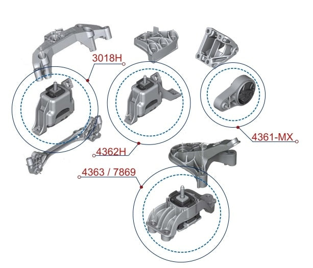 3018H diagrama