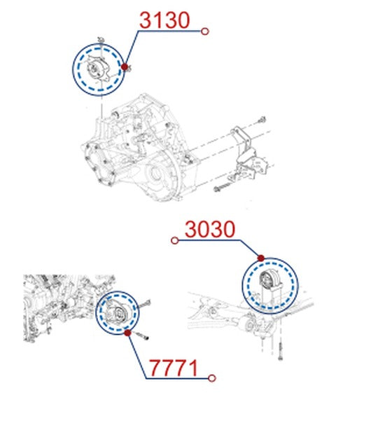 3030 diagrama