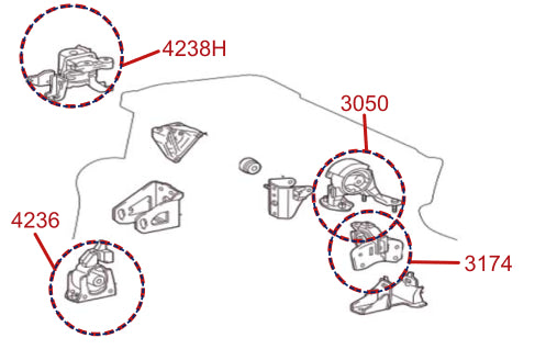Diagrama de instalación - 3050