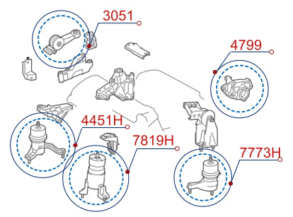 Diagrama de instalación - 3051