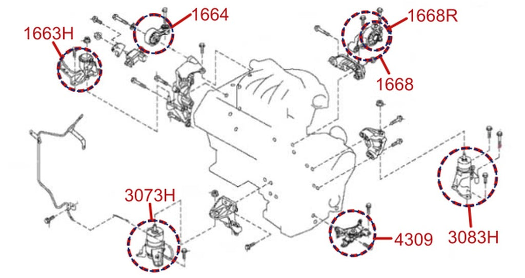 3083H diagrama