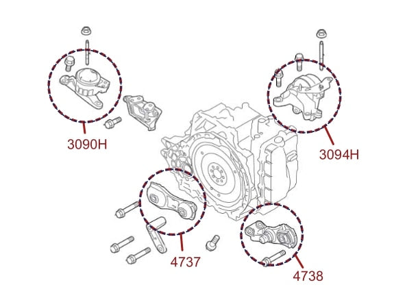 Diagrama de instalación - 3094H