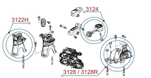 Diagrama de instalación - 3122H