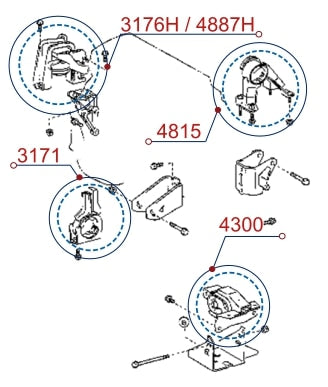 Diagrama de instalación - 3171
