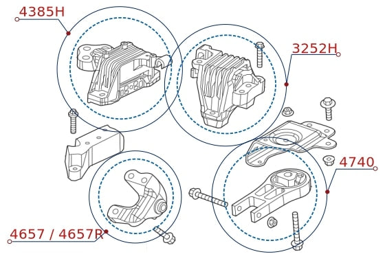 Diagrama de instalación - 3252H
