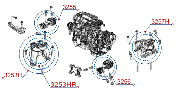 Diagrama de instalación - 3253H