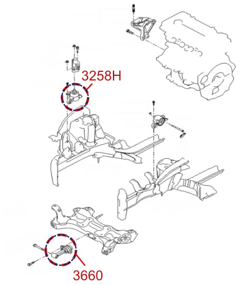 Diagrama de instalación - 3258H