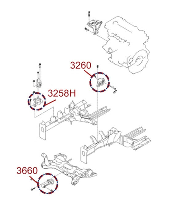 3260 diagrama