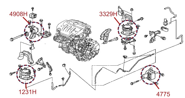 Diagrama de instalación - 3329H