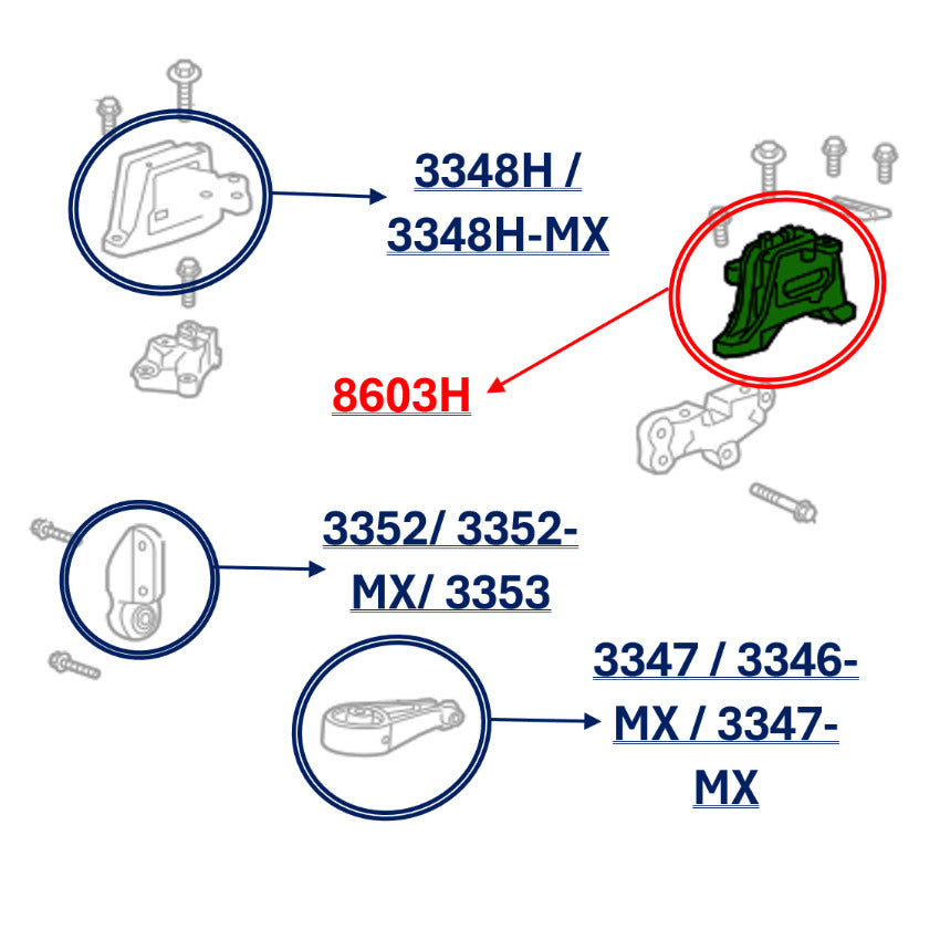Diagrama de instalación - 3352