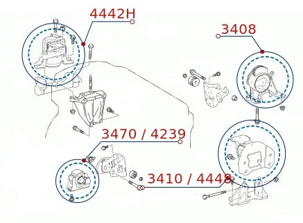 Diagrama de instalación - 3410