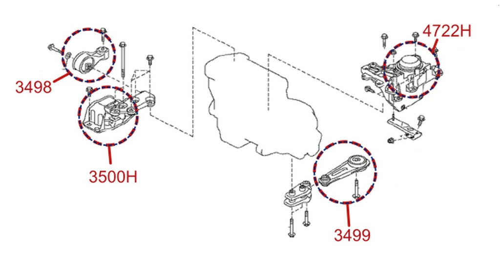 3500H diagrama
