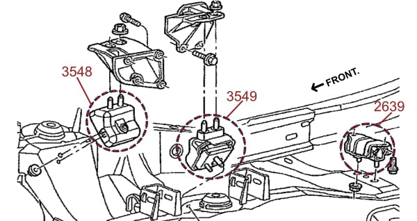 Diagrama de instalación - 3548