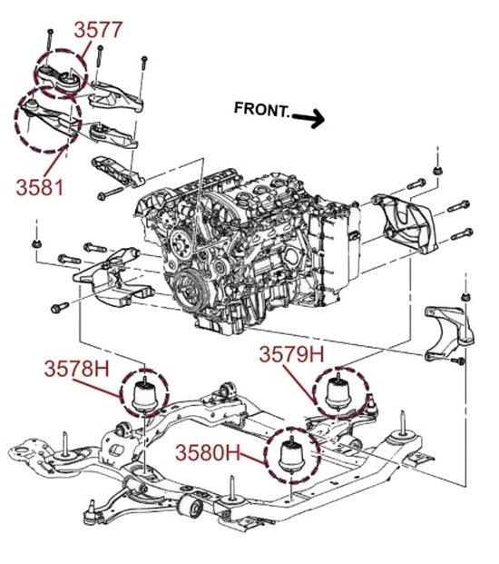 3579H diagrama