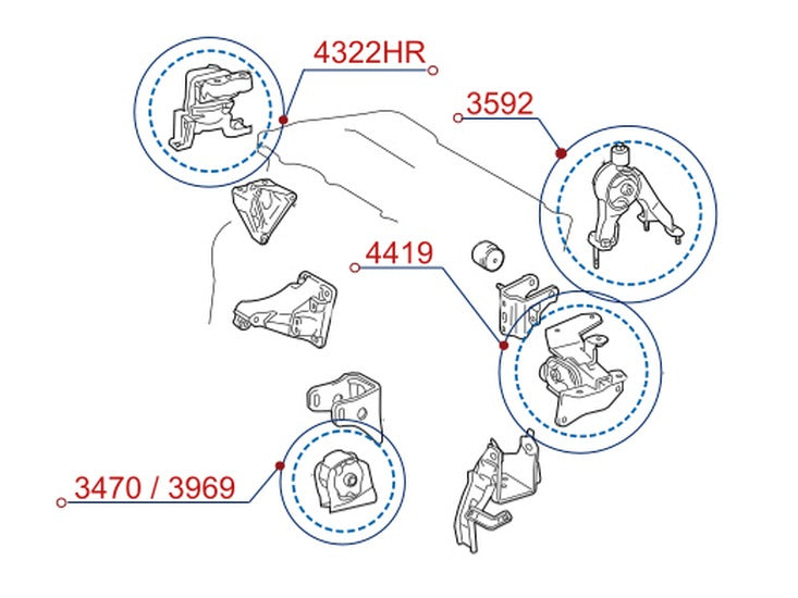 3592 diagrama