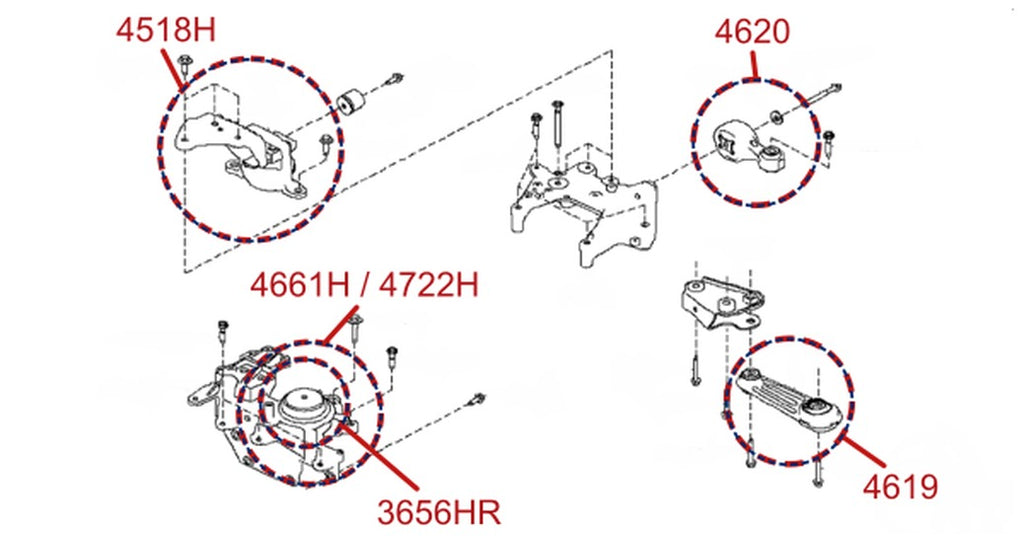 3656HR diagrama