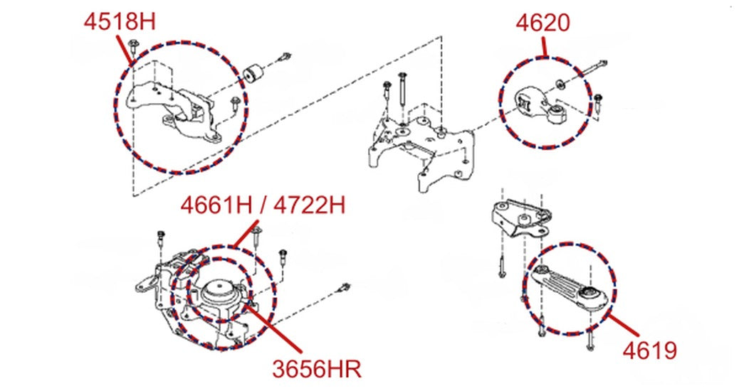 3656HR diagrama