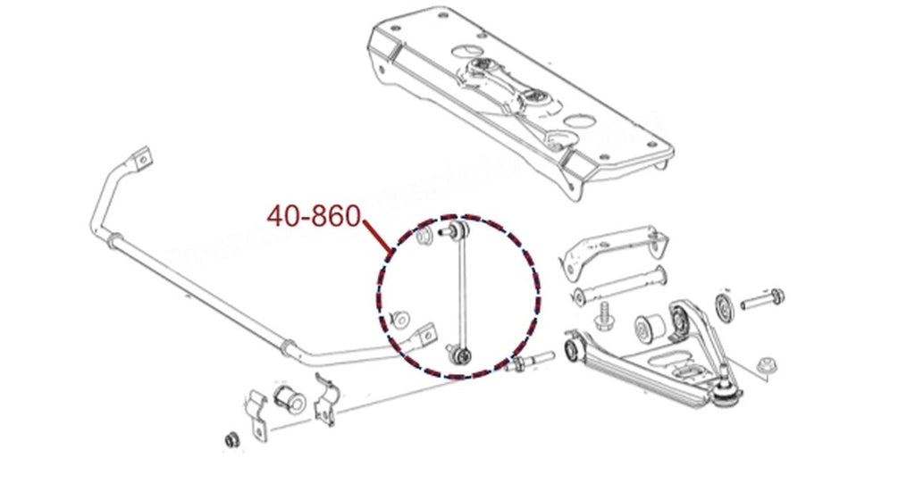 40-860 diagrama