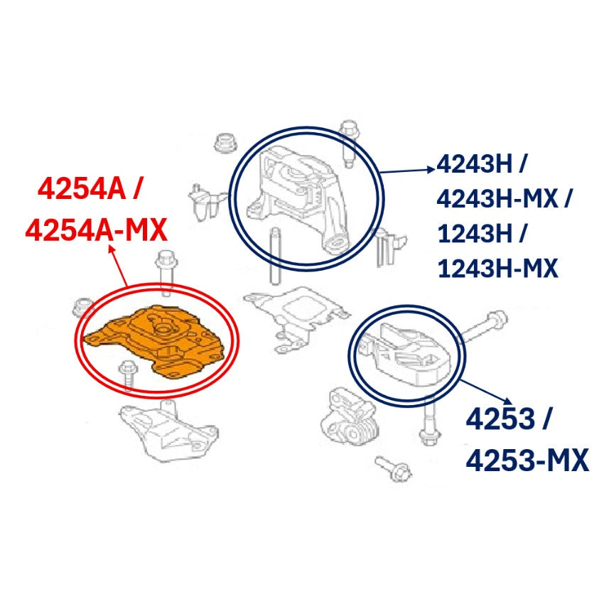 4253 diagrama