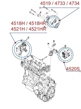 Diagrama de instalación - 4520S