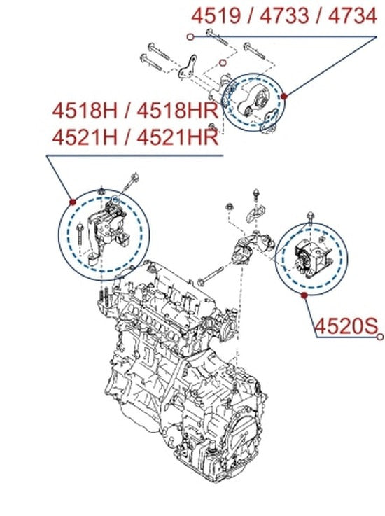 4520S diagrama
