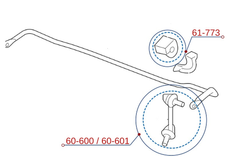 60-601 diagrama