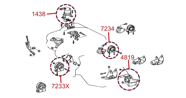 Diagrama de instalación - 7234