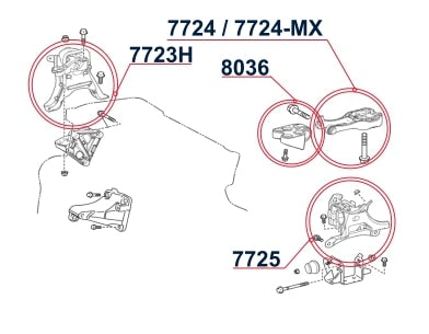 Diagrama de instalación - 7723H