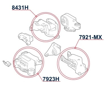 Diagrama de instalación - 7923H