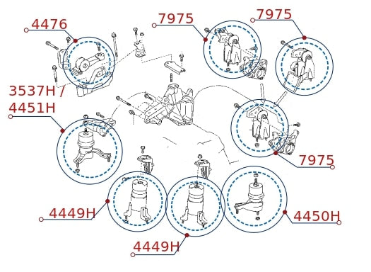 Diagrama de instalación - 7975