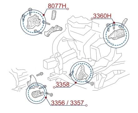 Diagrama de instalación - 8077H