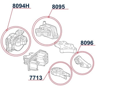 Diagrama de instalación - 8094H