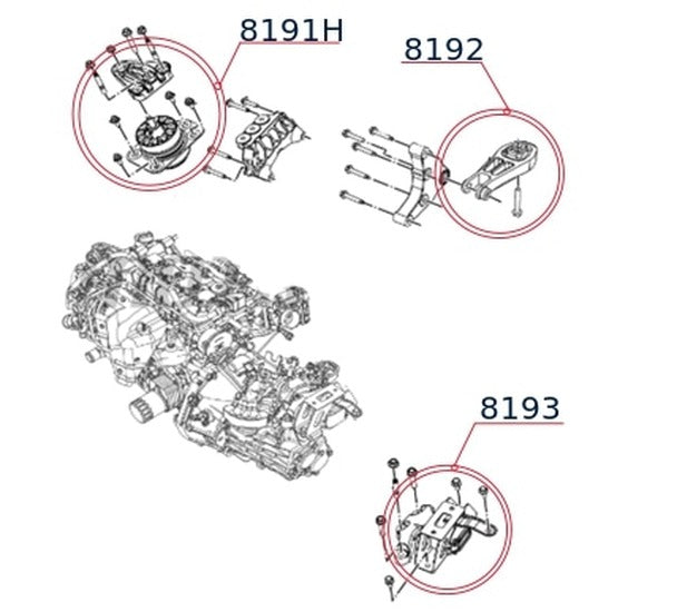 8192 diagrama