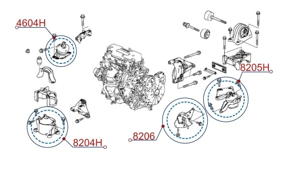 Diagrama de instalación - 8205H