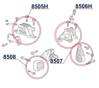Diagrama de instalación - 8506H